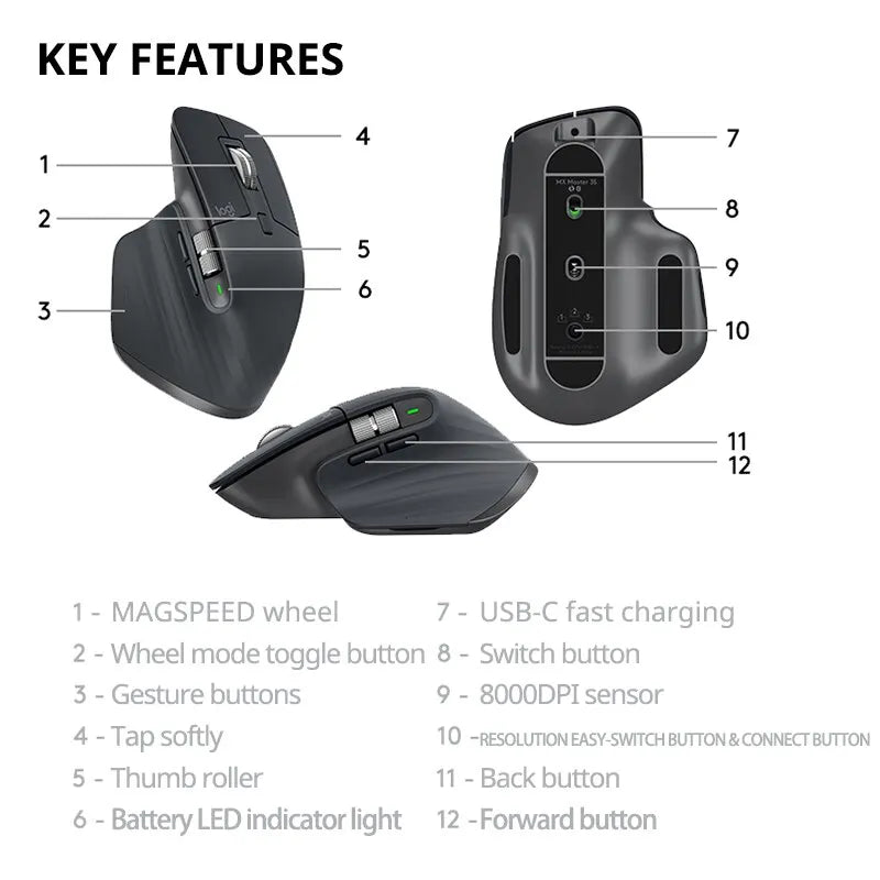 Logitech MX Master 3S Wireless Bluetooth Mouse