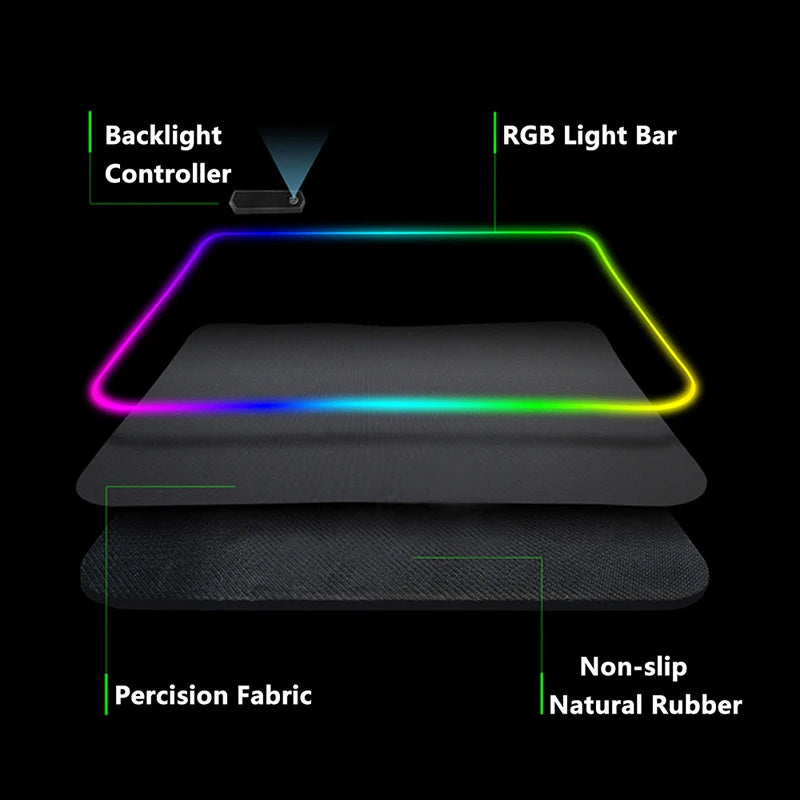 Non-slip RGB Mousepad